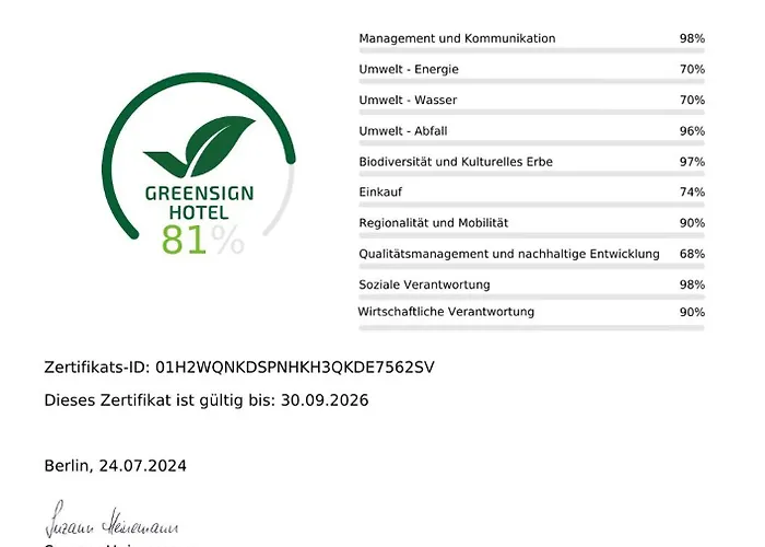 Welcome Hotel Bad Arolsen